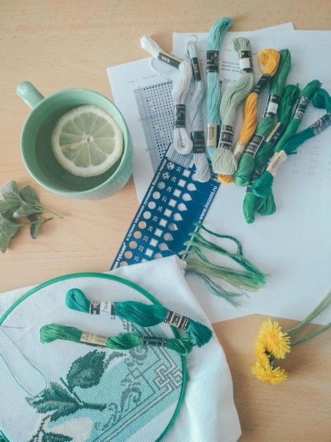 zestawy subskrypcyjne